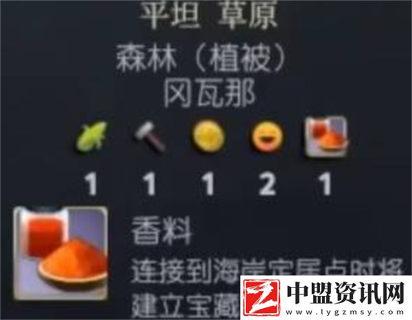 文明7如何建造寶藏艦隊(duì)
