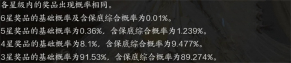 誅仙世界華裳之輪怎么獲取