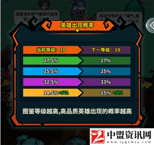 傭兵小鎮(zhèn)抽卡技巧指南