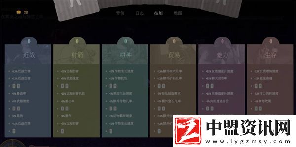 歡欣森活如何升級技能