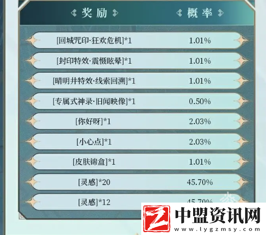 決戰(zhàn)平安京第五人格聯(lián)動(dòng)尋覓之徑活動(dòng)玩法介紹
