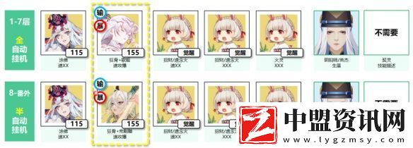陰陽師鯉魚精秘聞副本陣容推薦