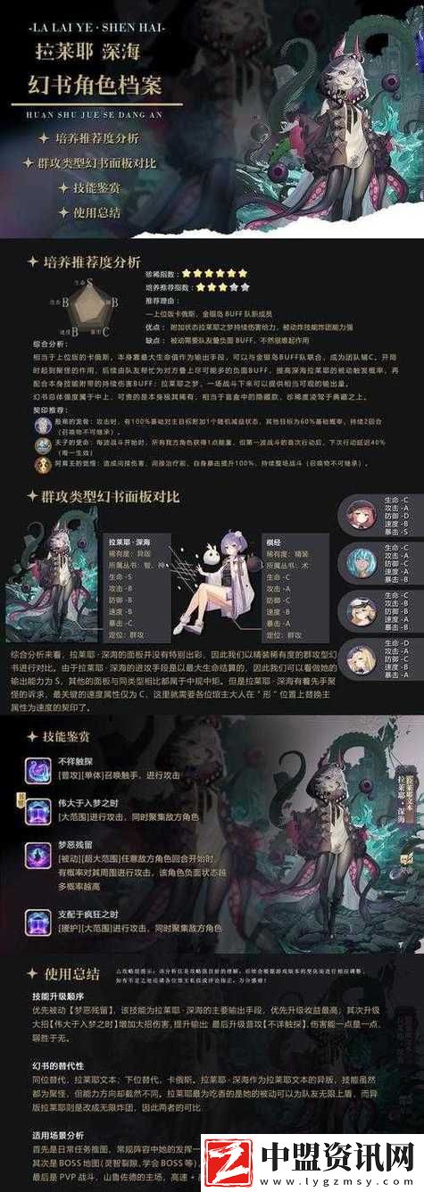 幻書啟世錄弗蘭肯斯坦契印選哪個