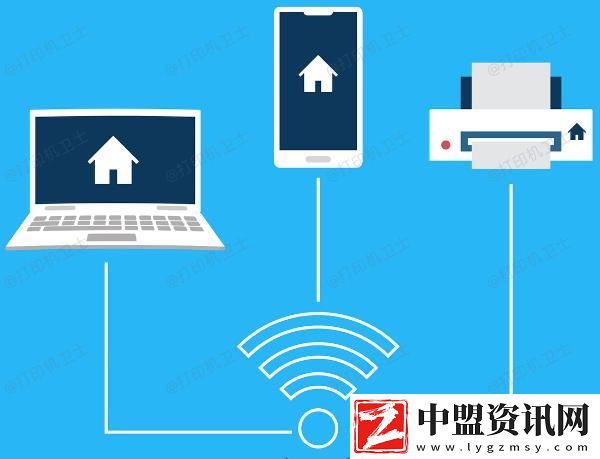 打印機(jī)如何連接網(wǎng)絡(luò)