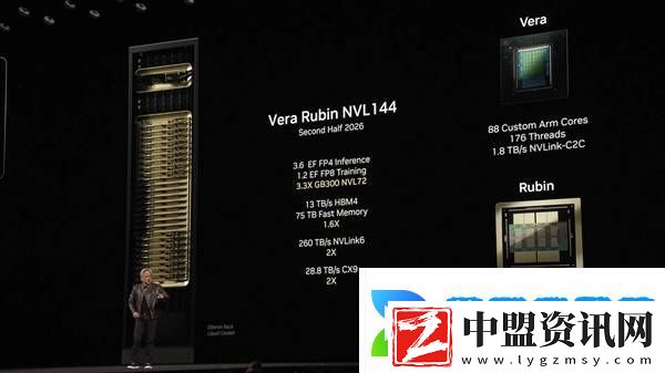 NVIDIA未來(lái)三年GPU大計(jì)