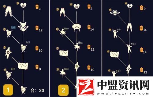 光遇棉褲怎么獲得