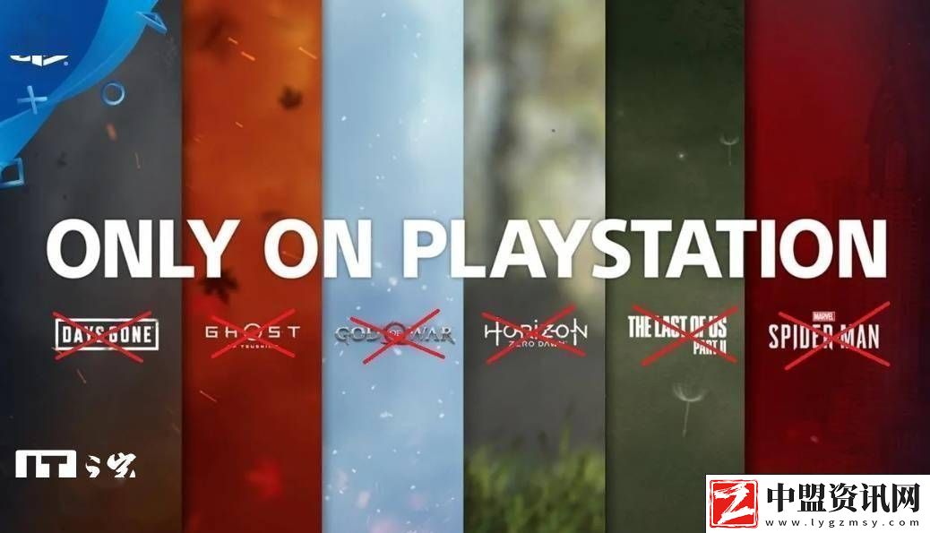 索尼PlayStation熱門游戲全上PC