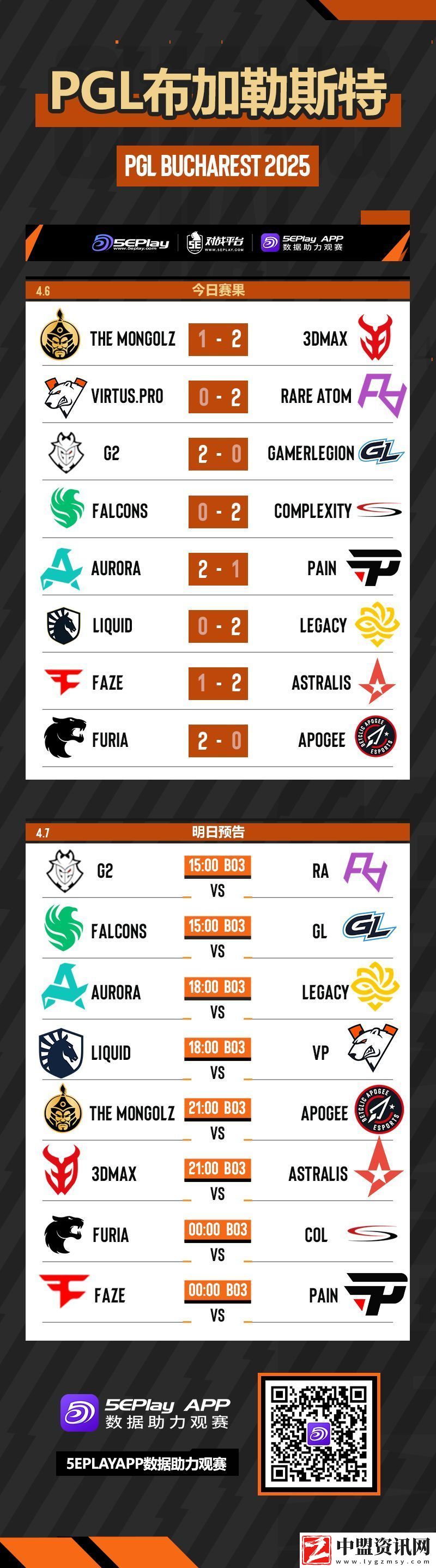 PGL
