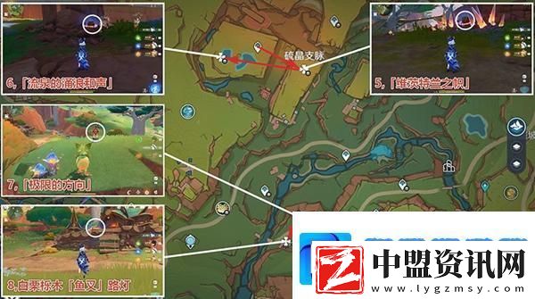 原神萬火之甌奇饋寶箱在哪