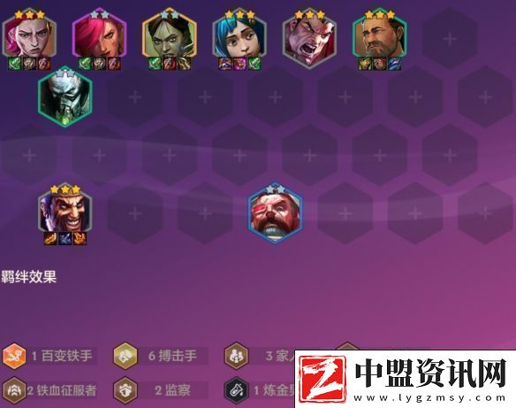 金鏟鏟之戰(zhàn)派對(duì)時(shí)光機(jī)約德?tīng)柸岁嚾萃扑]S13派對(duì)時(shí)光機(jī)約德?tīng)柸送娣?></p><p>另一個(gè)是賭麥迪，這里推薦前排追兩個(gè)1費(fèi)哨兵和兩個(gè)1費(fèi)格斗，加上麥迪剛好5個(gè)3星，后續(xù)看情況補(bǔ)4哨兵或4格斗都行。小法師有裝備兩星可以上場(chǎng)，沒(méi)有的話3星前就在備戰(zhàn)席觀戰(zhàn)。</p><p style=