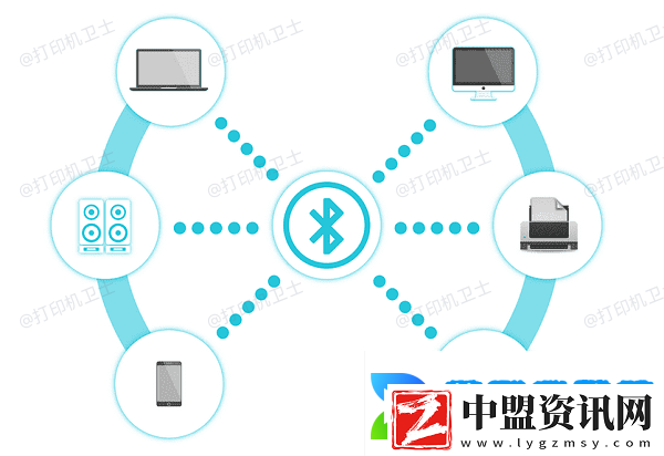 手機(jī)怎么連接打印機(jī)
