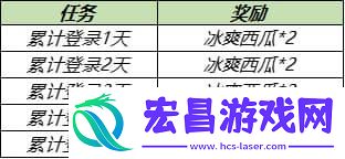王者榮耀桃源月圓回城特效展示