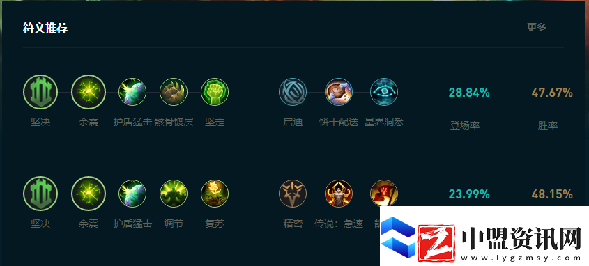 LOL2025泰坦怎么玩