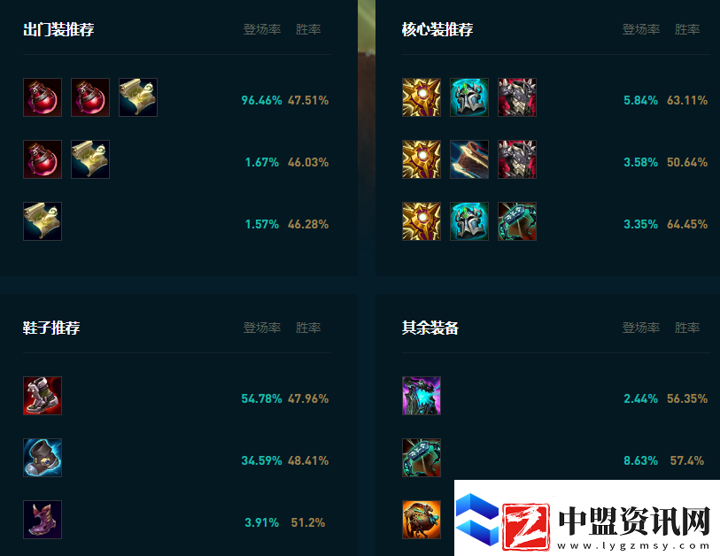 LOL2025泰坦怎么玩