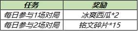 王者榮耀桃源月圓回城特效展示