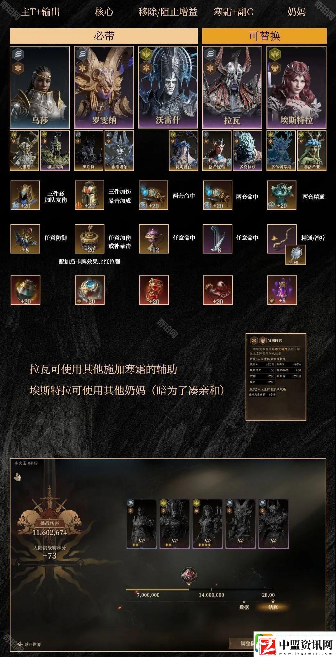 龍息神寂暴虐之角平民怎么打
