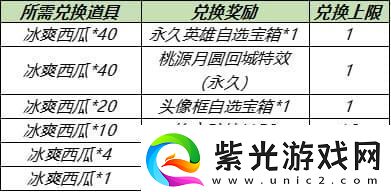 王者榮耀桃源月圓回城特效展示