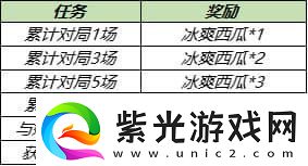 王者榮耀桃源月圓回城特效展示