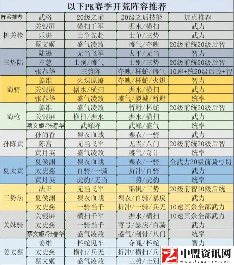 亂斗西游昆侖奴