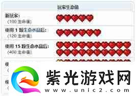 泰拉瑞亞生命值怎么提升