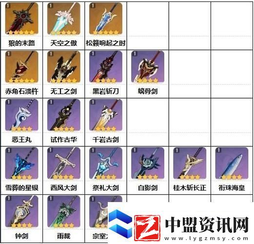 原神盧老爺武器選擇指南打造最強(qiáng)雙手劍戰(zhàn)士
