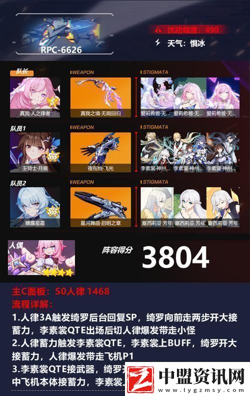 崩壞3深淵道具實(shí)戰(zhàn)運(yùn)用全攻略