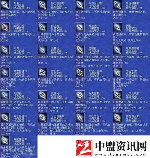 三國(guó)群英傳7武器編號(hào)