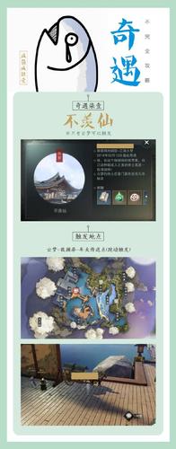 楚留香紅包禍奇遇全攻略