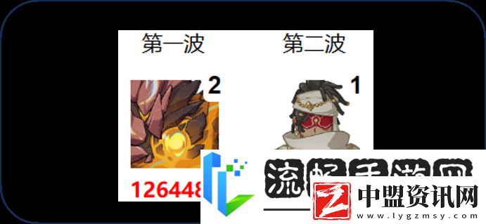 原神5.1.b深淵打法攻略
