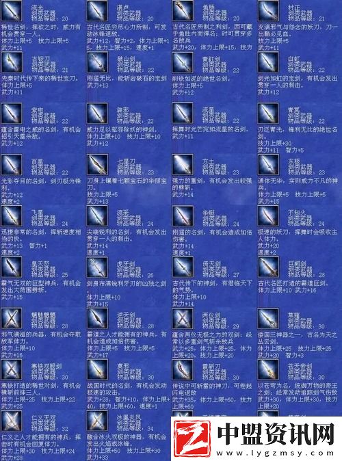 三國(guó)群英傳7武器編號(hào)