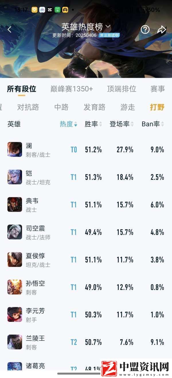 新賽季瀾和司空震制霸峽谷