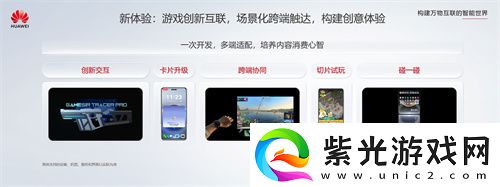 鴻蒙游戲生態(tài)新紀(jì)元