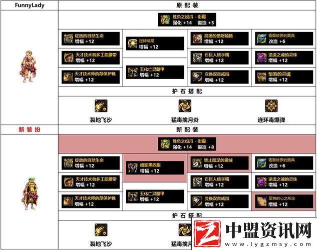 DNF街霸深度攻略