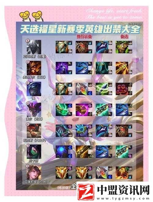 星漫聯(lián)盟最強(qiáng)陣容搭配！秒殺全場的神級組合公開