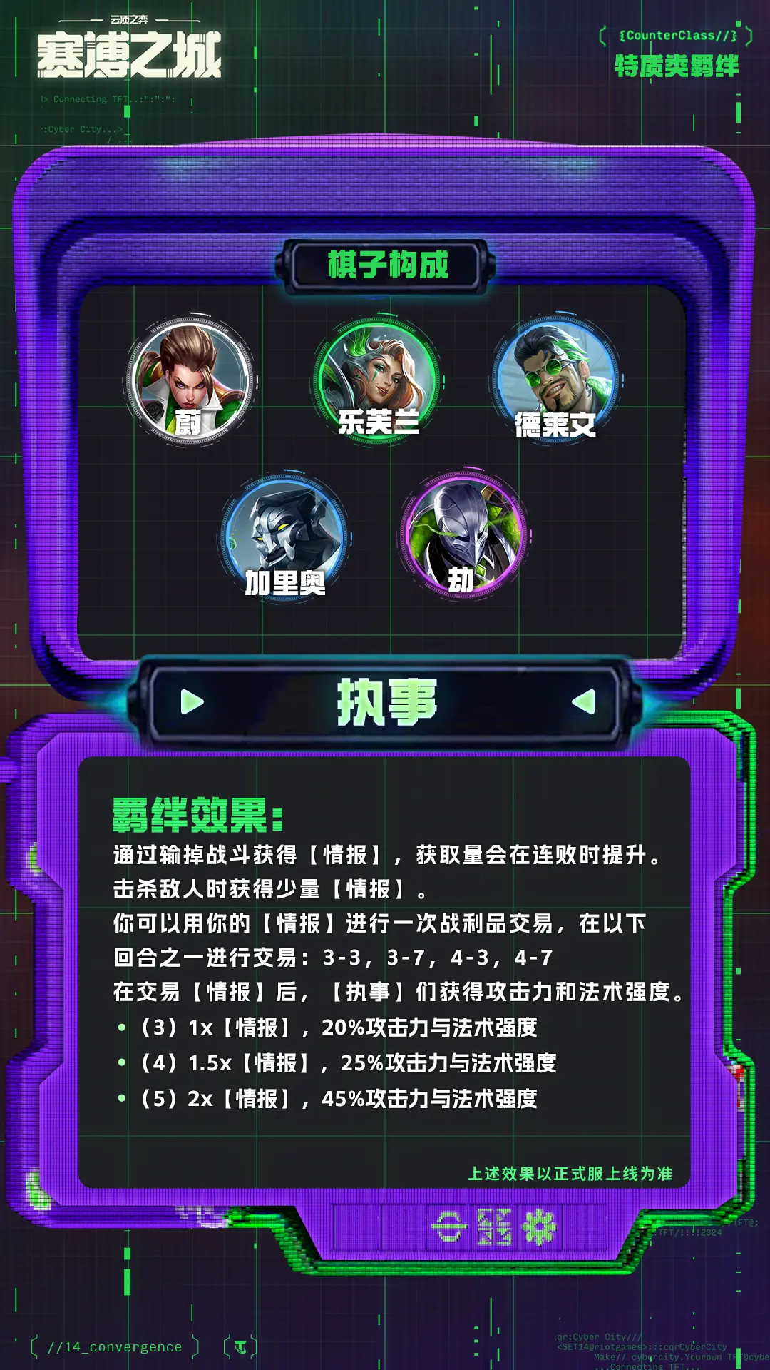 戰(zhàn)斗模式選擇技巧
