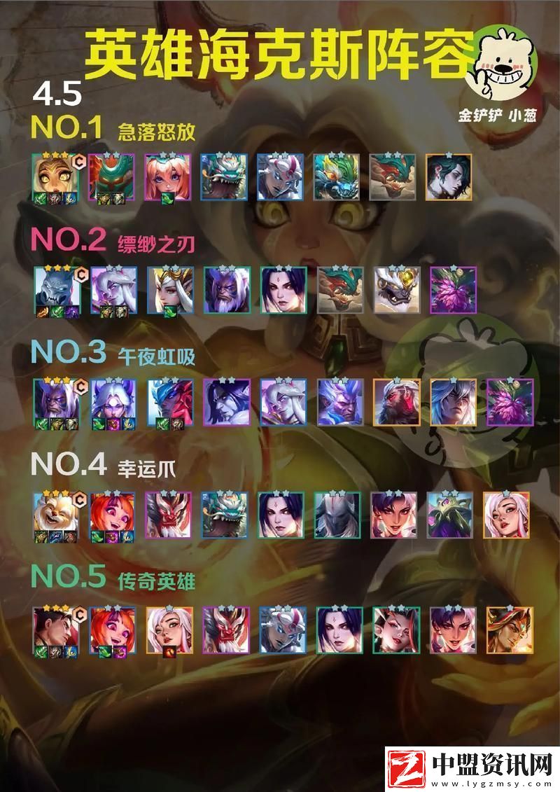 金鏟鏟之戰(zhàn)