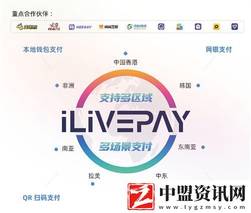 ilivepay
