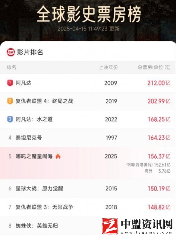 “王吒”組合官宣聯(lián)動(dòng)