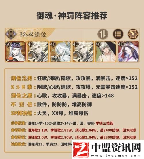 陰陽師高手必備